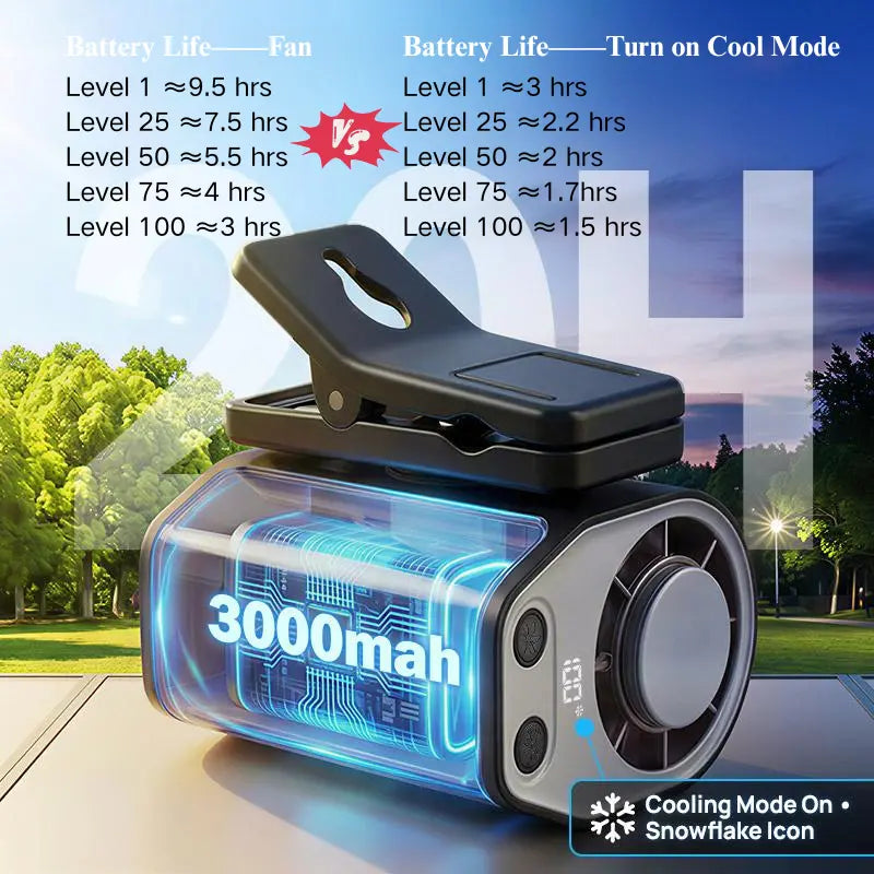 JOYTUTUS Semiconductor Cooling Clip-On Fan - Portable Clip Fan, Car Accessories, 360° Rotatable, 100-Speed Adjustable, USB Rechargeable, 3000Mah Battery, LED Display, Cool Tech Gadget, Cars Accessories